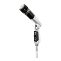 Preview: Shure PE54 Unidyne III