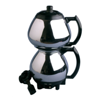 Preview: Sunbeam C30B