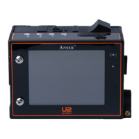 Preview: Anser U2