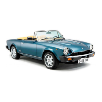 Preview: Fiat Spider 124 1975