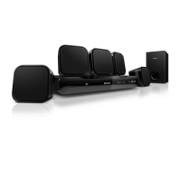 Preview: Philips HTS2500 series