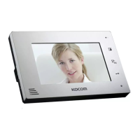 Preview: KOCOM KCV-A374