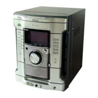Preview: Sony HCD-GN700