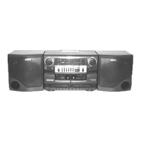 Preview: Sony CFS-515S
