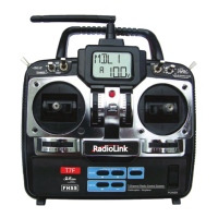 Preview: RadioLink T7F-2.4Ghz
