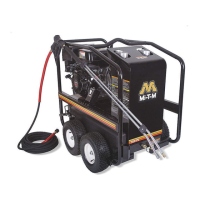 Preview: Mi-T-M HSP-SERIES