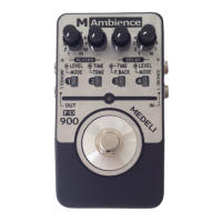 Preview: Medeli FD900
