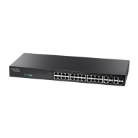 Preview: Edge-Core ECS3510-28T