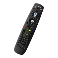 Preview: ITC Remote Control