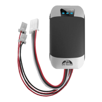 Preview: GPS Tracker GSM/GPRS/GPS Tracker
