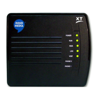 Preview: InnoMedia MTA XT 6328-2Re