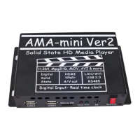 Preview: Akman Ama-mini Ver.2