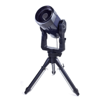 Preview: Meade RCX400