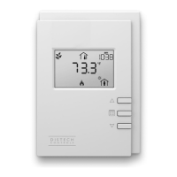 Preview: Allure EC-Smart-Vue Series