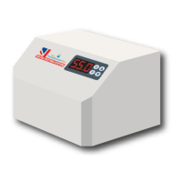 Preview: Group DEP Thermodynamic Box