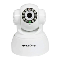 Preview: KaiCong SIP 1602