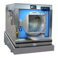 Preview: B&C Technologies SI Series