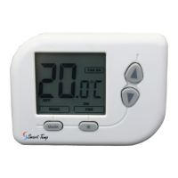 Preview: Smart temp SMT-110