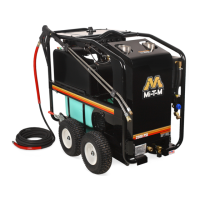 Preview: Mi-T-M HSE-1002-0M10