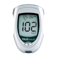 Preview: Nipro TrueResult