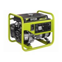 Preview: Ryobi RGN1200A