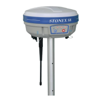 Preview: STONEX S8