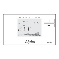 Preview: Alpha EASY-STAT2
