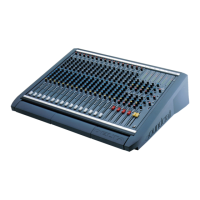 Preview: SoundCraft 200 Delta