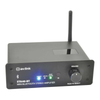 Preview: AV Link STA40-BT