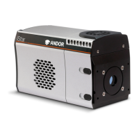 Preview: Andor Technology New iStar