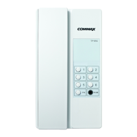 Preview: Commax TP-6RC