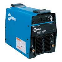 Preview: Miller Invision 354MP