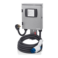 Preview: Leviton EVB32