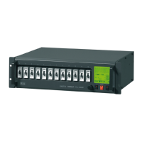 Preview: MA Digital Dimmer