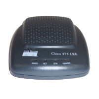 Preview: Cisco 575 LRE CPE