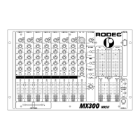 Preview: Rodec MX300 MKIII