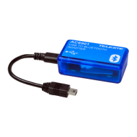 Preview: Teleste AC6901