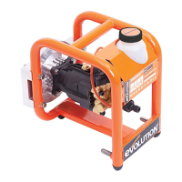 Preview: Evolution PW3200