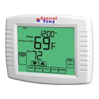Preview: ControlTemp CT2001