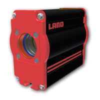 Preview: Land Solonet