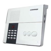 Preview: Commax CM-810M