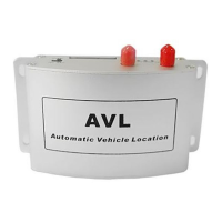 Preview: AVL AVL02
