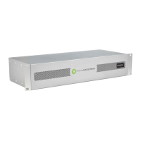 Preview: Matrox MXO2