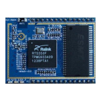 Preview: Hi-Link HLK-RM04