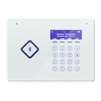 Preview: Delta Security GSM Alarm System
