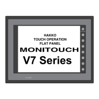 Preview: Monitouch V7 Series