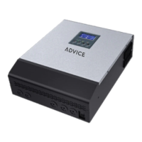 Preview: Advice OGMKS 1KVA-5KVA