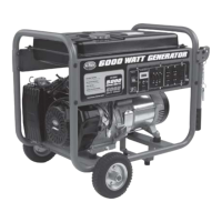 Preview: All-Power APGG6000