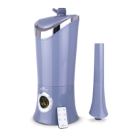 Preview: Clean Mist Smart Humidifier