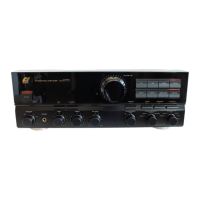 Preview: Sansui AU-X711